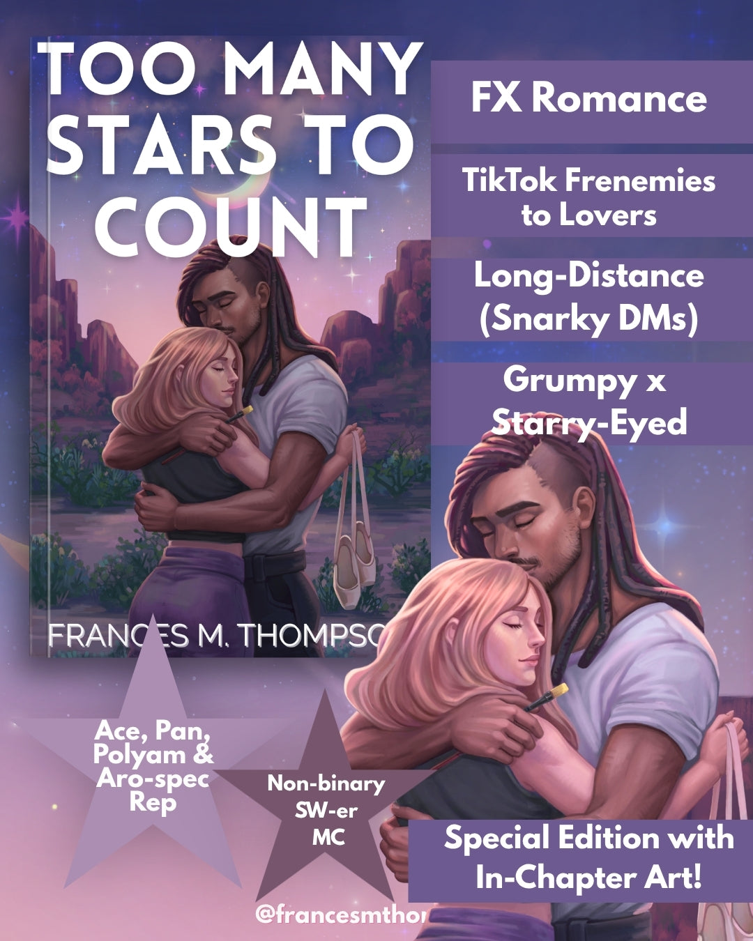 *LIMITED AVAILABILITY!* SUN, MOON & STARS BOXSET - EBOOKS & DIGITAL ART!